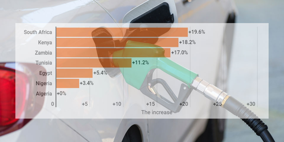 South Africa Fuel Price Increase Africa Comparison